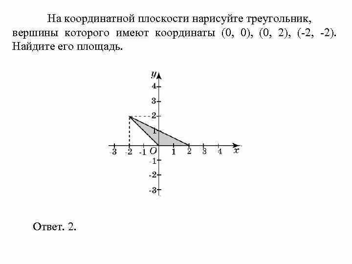 Имеют координаты. Формула треугольника на координатной плоскости. Площадь треугольника на координатной плоскости формула. Треугольник по координатам вершин. Прямая на координатной плоскости.