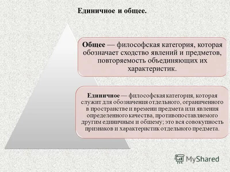 Нахождение объема фигур. Двух единичных. Как выглядит числовая прямая. Двух единичных. Числовая прямая 1 класс.