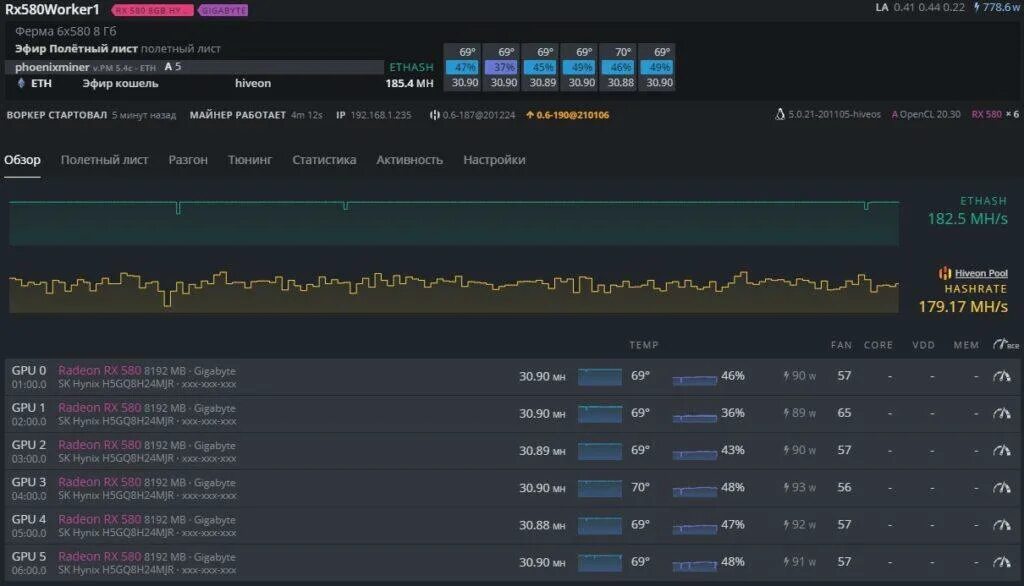 Сколько приносит майнинг в месяц. Rx580 HIVEOS. Видеокарта для майнинга 2021. Даунвольтинг rx580. RX 580 майнинг равенкойн.