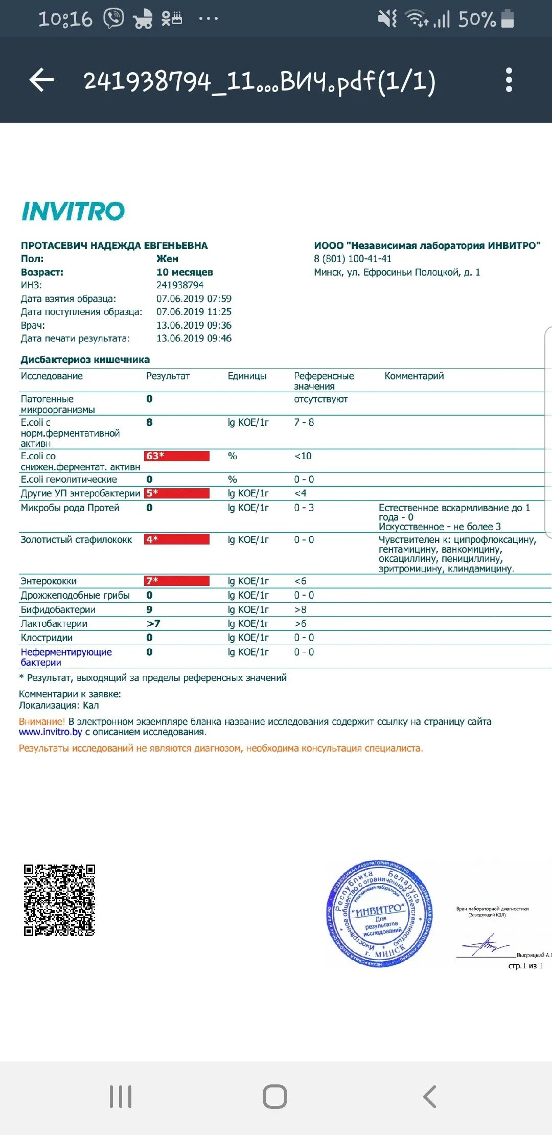 Инвитро стафилококк зев. Staphylococcus aureus бланк анализа инвитро. посев на золотистый стафилококк в инвитро. дисбактериоз инвитро. кал на дисбактериоз инвитро.