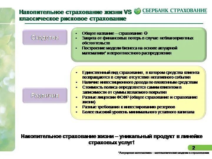 Накопительное страхование расчет. Накопительное страхование жизни. Преимущества накопительного страхования. Программы накопительного страхования жизни. Преимущества накопительного страхования жизни.