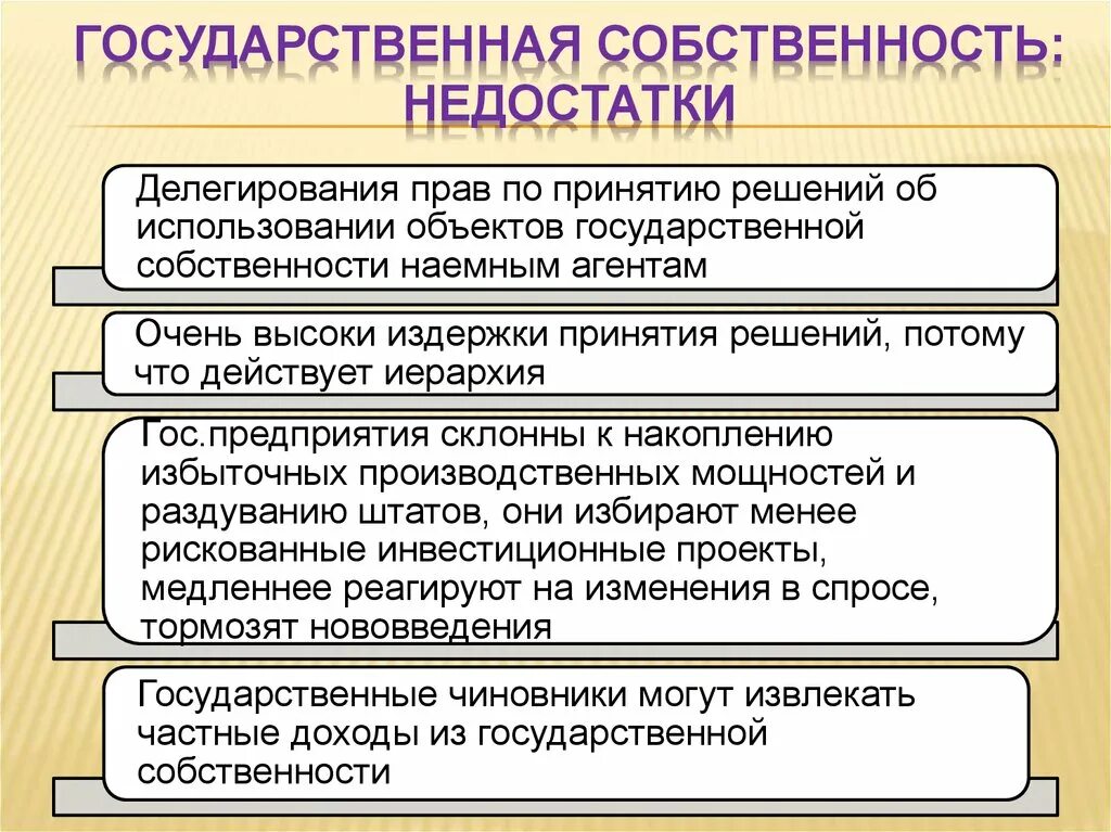 Какие по вашему мнению основные преимущества. В чем преимущества и недостатки государственной собственности. Плюсы и минусы государственной собственности. Минусы государственной собственности. Плюсы государственной формы собственности.