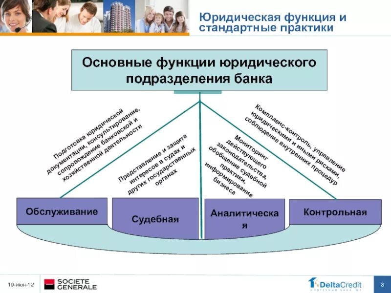 Функции юр отдела на предприятии. Функции юридического подразделения. Функции юридической службы. Юридический отдел банка. Какова роль в юридической практике