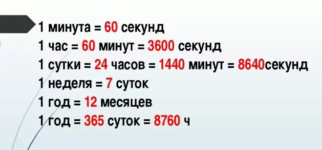 Сколько минут в трех часах. 16 мин в час. Вырази в часах 2 суток. 16 мин в час. 16 мин в час.