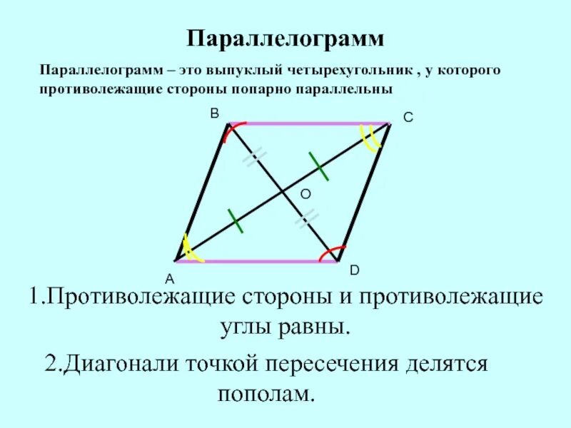 Любой четырехугольник является параллелограммом. Параллелограммам. Параллелограмм выпуклый четырехугольник. Паралеоогрмм выпуклый четырех. Является ли параллелограмм выпуклым четырехугольником.