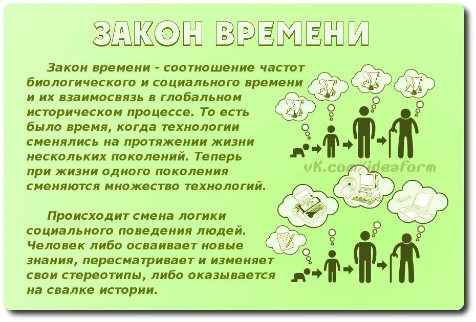 Законам временами она дает. Закон времени. Закон времени смена логики социального поведения. Концепция общественной безопасности закон времени. Смена логики социального поведения КОБ.