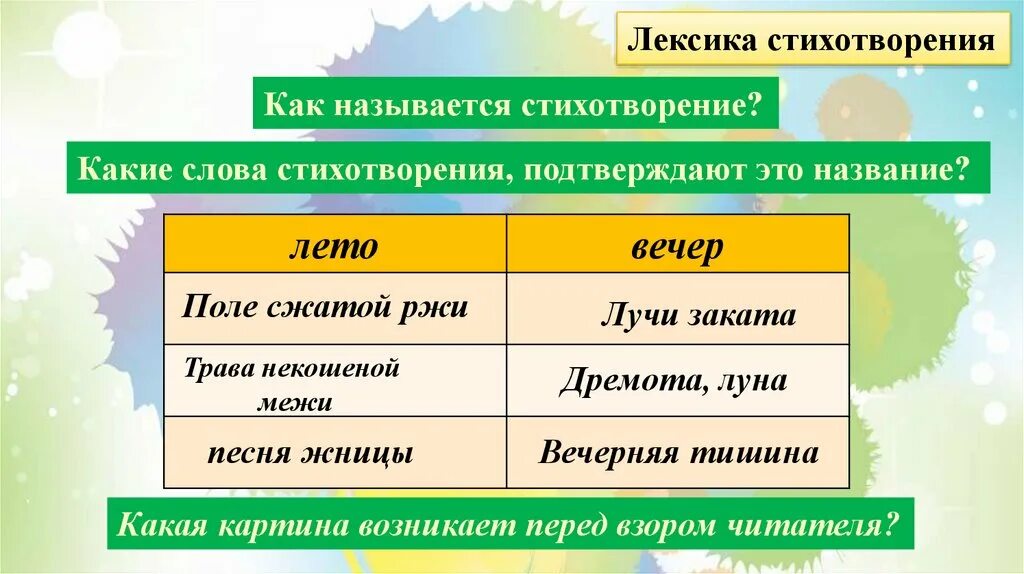 Литература 6 класс летний вечер. Лексика в стихотворении. Анализ стихотворения летний вечер. Настроение стихотворения летний вечер. Анализ стихотворения летний вечер блок.