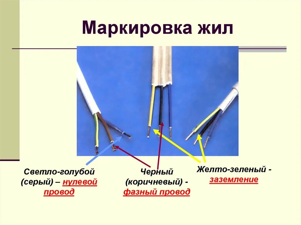 Нулевой провод соединяет. Нулевой провод. Цвет фазы и нуля в проводе. Нейтральный провод в кабеле. Нулевой провод на схеме.