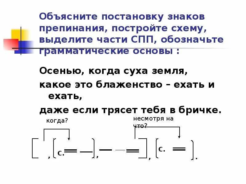 Определите тип спп расставьте знаки препинания. Графически объяснить знаки препинания в предложении. Объясните постановку знаков препинания в предложении. Графически объяснить постановку знаков препинания в предложениях. Графическое объяснение знаков препинания в предложении.