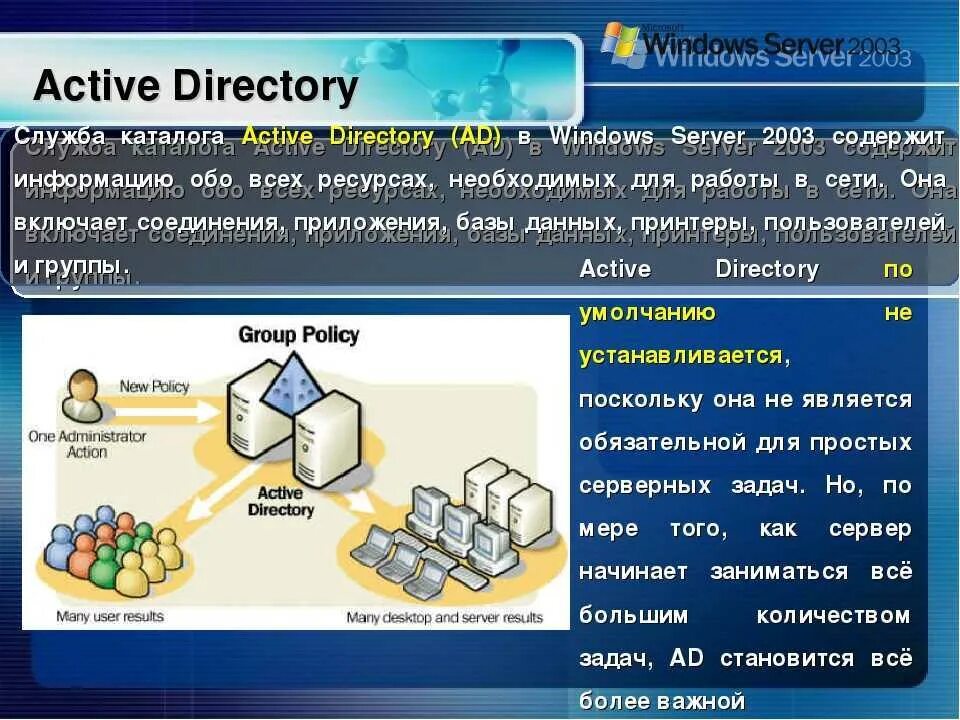 Структура ad Active Directory. Служба каталогов Active Directory. Active Directory схема работы. Ad сервер. Создать домен windows