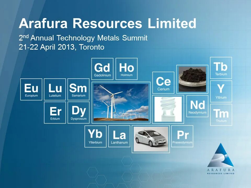 Arafura resources.
