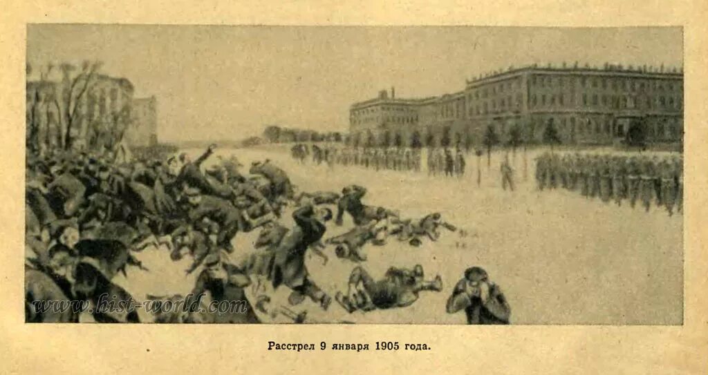 Кровавое воскресенье москва. Расстрел 9 января 1905 года. Кровавое воскресенье 9 января 1905 года. Кровавое воскресенье 1905 картина Репина.