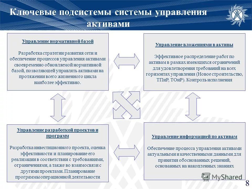 Эффективность предприятия обществознание 10