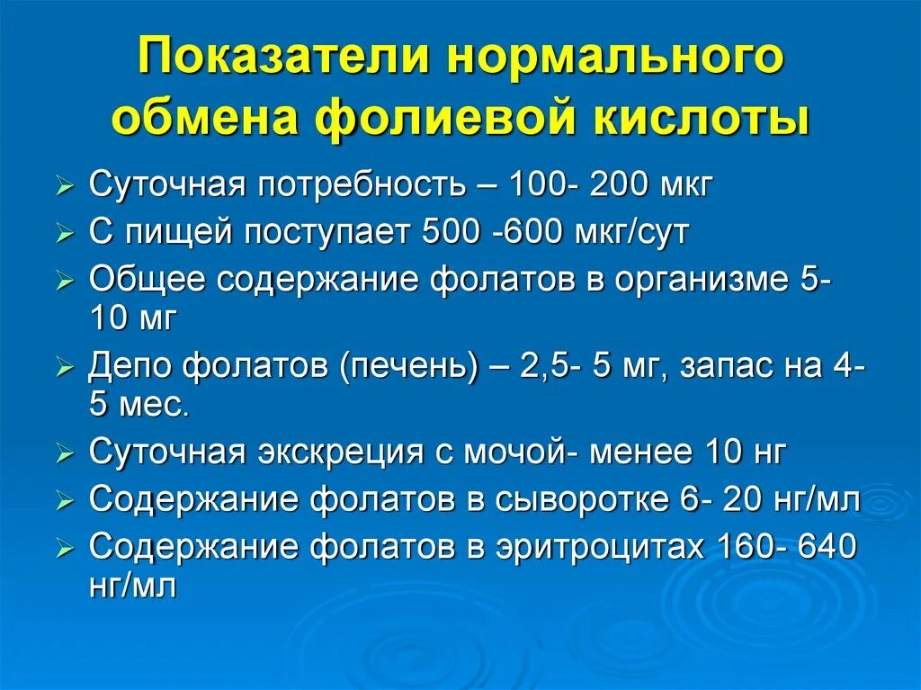 Фолиевая кислота в день норма для женщин