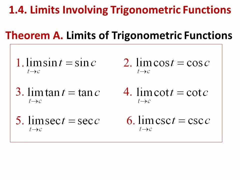 Trigonometric functions. Graph of Trigonometric functions. Limit of function. Limited functions. Limited function