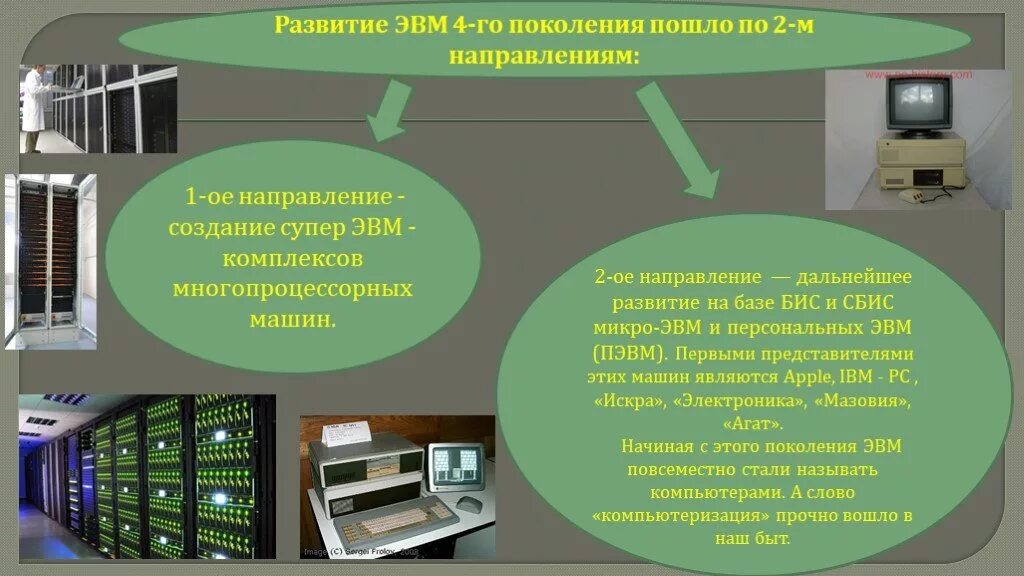 1 ое поколение. ЭВМ. Эволюция ЭВМ. История создания и развития ЭВМ. История развития ЭВМ Информатика.