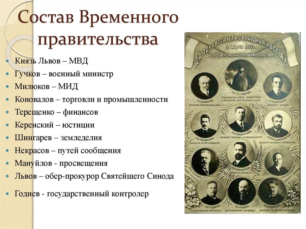 Временное правительство 1917 2 состав. Состав временного правительства 1917 года. Составы временного правительства таблица. Второй состав временного правительства 1917. Председатель временного правительства в августе 1917 г.