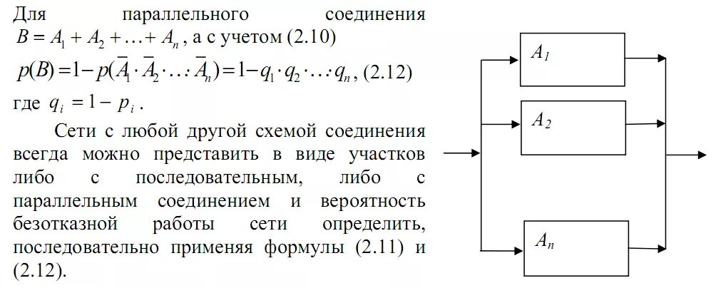 Откажет хотя бы один элемент. Вероятность безотказной работы. Вероятность безотказной работы схемы. Определить вероятность безотказной работы системы. Вероятность безотказной работы электрической цепи.