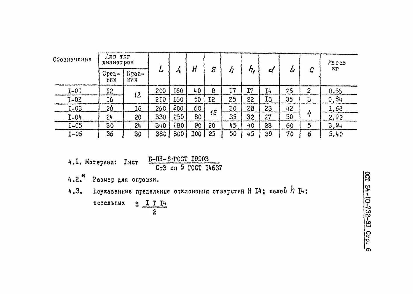 Гост 19903 статус на 2023. ОСТ 34-10-611-93. ГОСТ 19903-2015 вес. ГОСТ 19903-74 масса листа. ГОСТ 19903-74 вес.