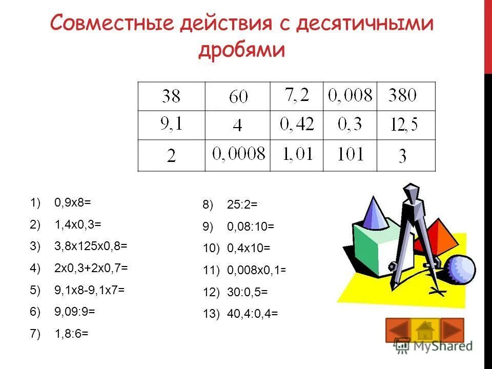 Конспект по математике 5 класс десятичные дроби