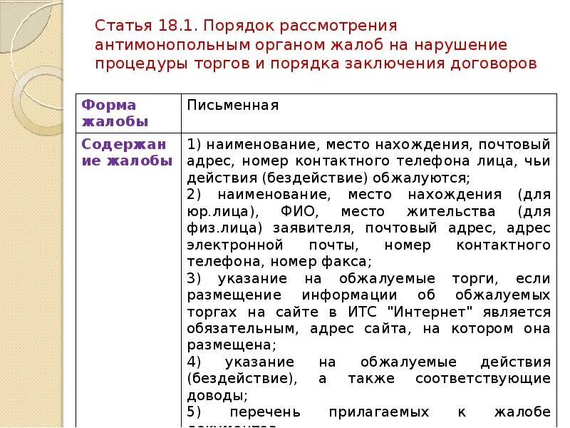 Ст 32 зозпп