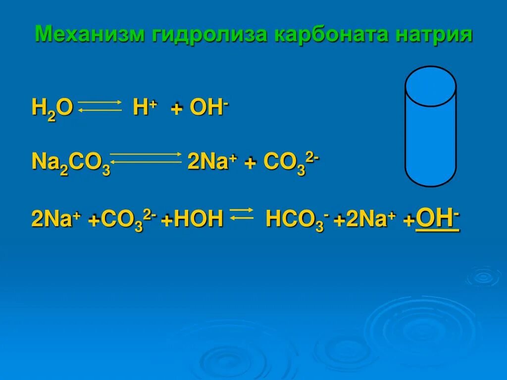 Na2co3 какой класс