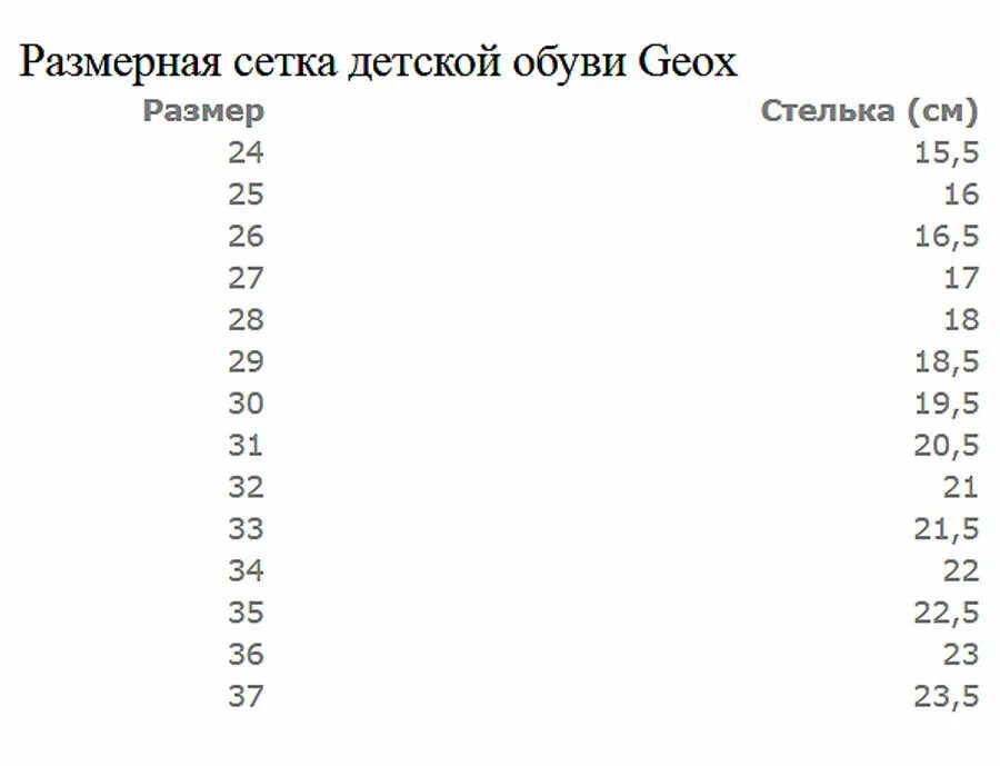 Размерная сетка геокс детская обувь. Ботинки Geox детские Размерная сетка. Размерная сетка геокс детская. Geox детская обувь Размерная сетка. Стелька 28 размер мужской