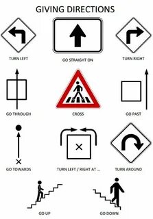 Giving directions english