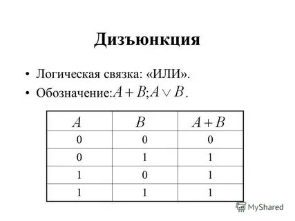 Митральная дизъюнкция