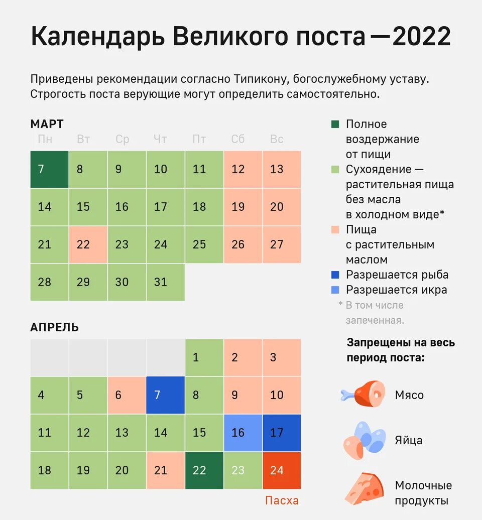 Сейчас идет великий пост