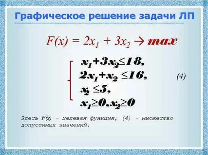 F x 1 4x 4 1