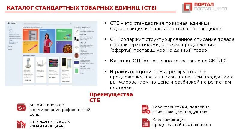 Zakupki mos ru sku view. Портал поставщиков. Мос ру портал поставщиков. Стандартная Товарная единица портал поставщиков. Сте портал поставщиков что это.