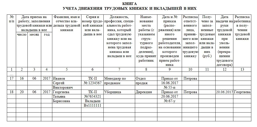 Заполнение электронных трудовых книжек. Пример заполнения журнала движения трудовых книжек. заполнение журнала трудовых книжек образец. заполнение журнала учета трудовых книжек образец. журнал ведения трудовых книжек.