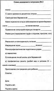 Схема дородового патронажа заполненный