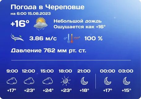 Гисметео погода в тарногском городке