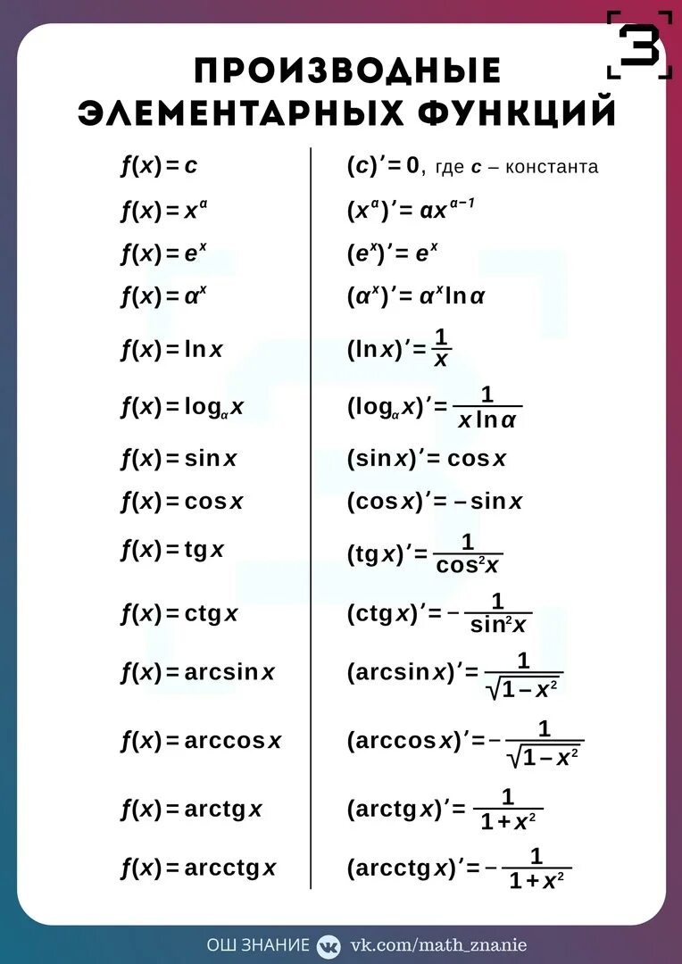 Формулы производных 10. Производная функции таблица производных элементарных функций. Производная элементарных функций формулы 11 класс. Формулы производных основных элементарных функций. Производная функции таблица основных производных.