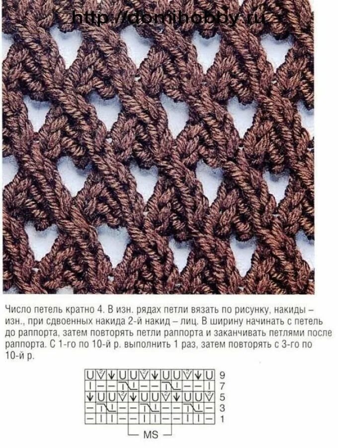 Вяжем сетку спицами. Ажур сетка спицами. сетчатый узор спицами. узоров для вязания на спицах. вязание спицами узоры схемы.