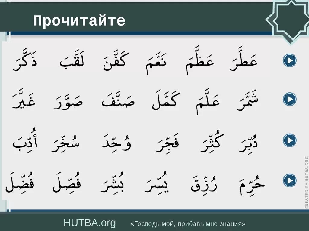 Рецитация корана 2 часть 2 урок. Таджвид. Таджвид знаки. Таджвид. Правила чтения Корана. Знаки остановок таджвид.