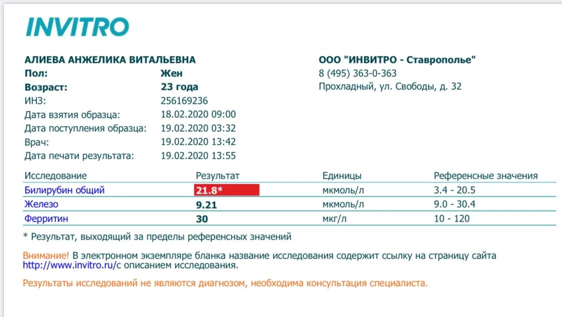 Инвитро промокоды на анализы 2024. Инвитро. Железо в крови инвитро. Список анализов на анемию. Какие анализы сдать на железо.