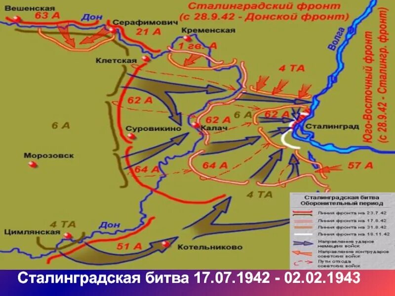 Сталинградская битва схема сражения. Сталинградская оборонительная операция 1942. Оборонительный этап Сталинградской битвы схема. План Сталинградской битвы 1942-1943. Сталинградская стратегическая наступательная операция