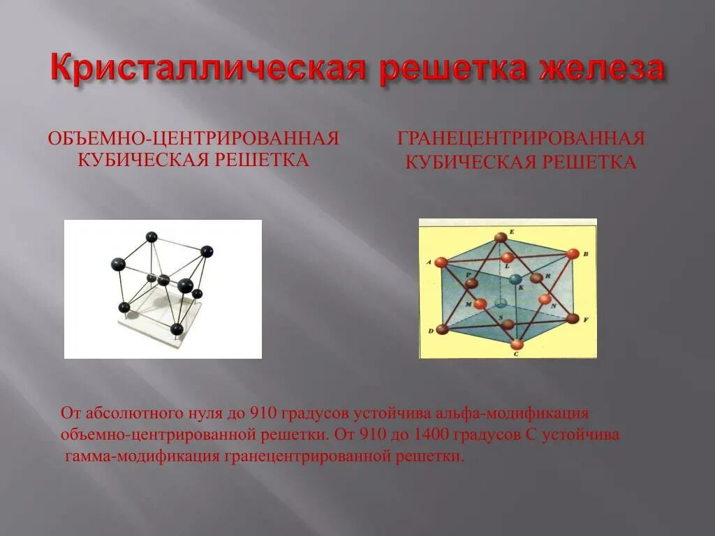 Модификации железа. Железо тип кристаллической решетки. кристаллическая решетка альфа железа. кристаллическая решетка альфа железа оцк. альфа железо имеет кристаллическую решетку.