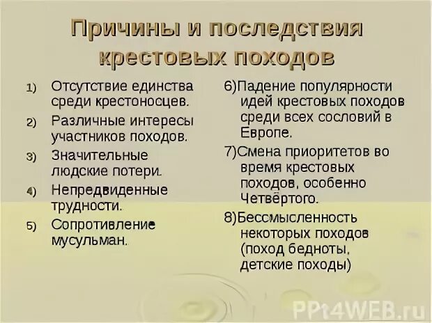 Причины походов на запад
