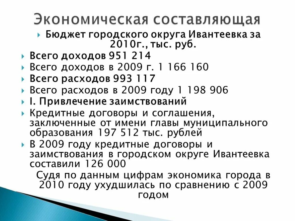 Городской бюджет составляет 45 млн р. Экономика г Ивантеевка. Ивантеевка Московская область экономика города. Экономика в Ивантеевки доклад. Бюджет города Ивантеевка.