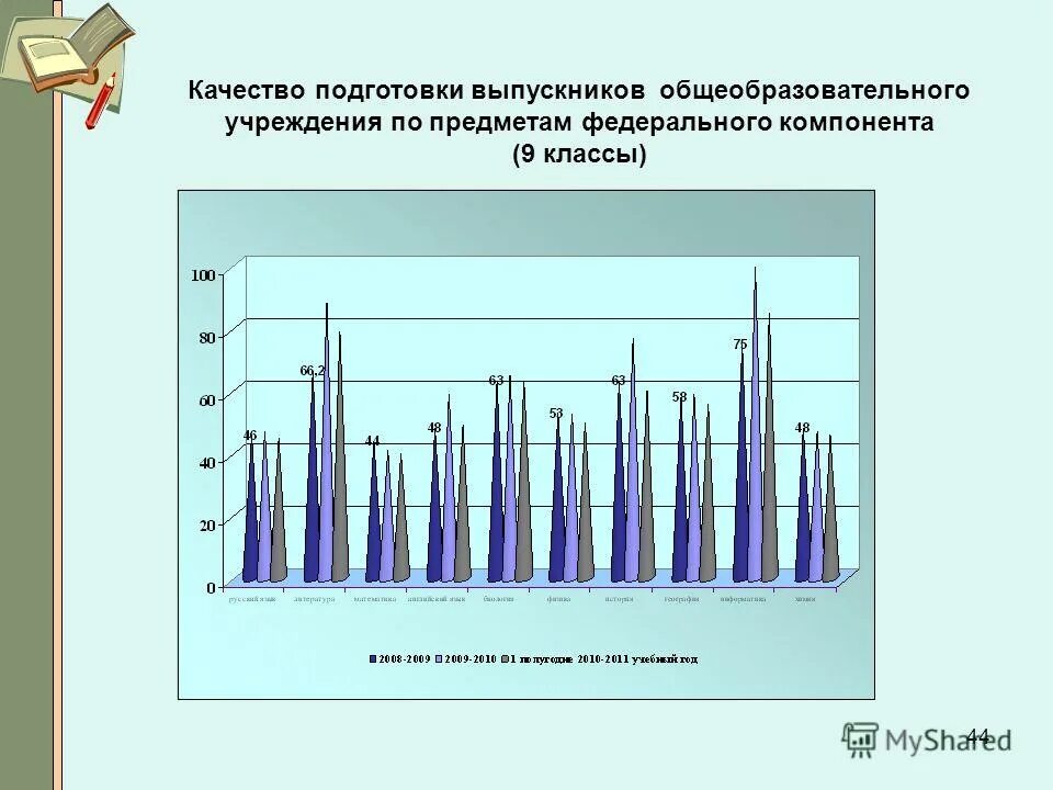 Виды экологического мониторинга. К кому обратиться за помощью. 1 мониторинг. Опрос мониторинг процессов, происходящих в молодежной среде. Пм 01 мониторинг.