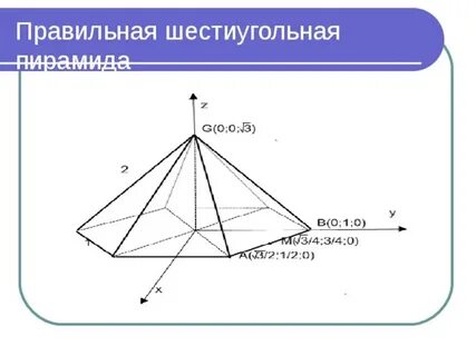 Изобразите шестиугольную пирамиду сколько
