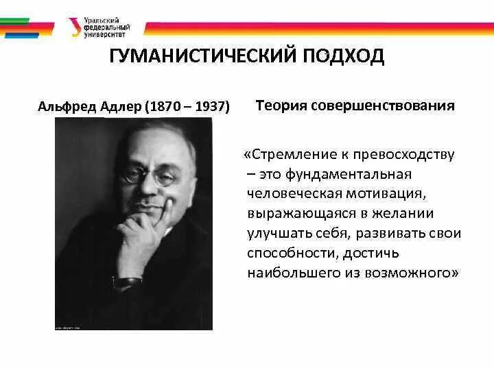 Индивидуальная психология а. Адлера(1870–1937). Индивидуальная психология Адлера кратко.