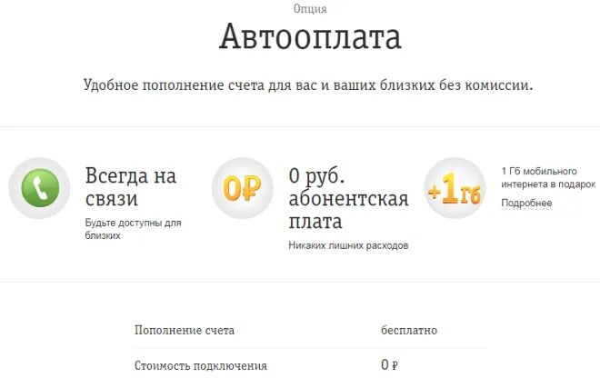 Автооплата. Автоплатеж Билайн. Автооплата Билайн условия. Автоплатеж в мой Билайн.