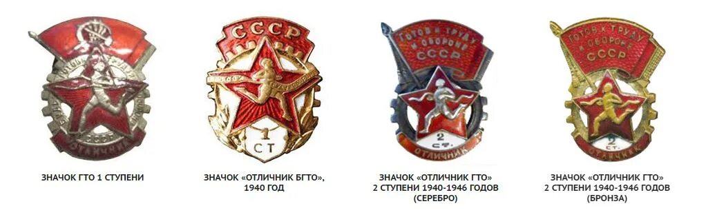 Чья фигура взята за основу современного гто. Значок гто ссср 1 степени по годам. знаки гто 1 и 2 степени ссср. гто 2 ступень значок. значок гто 1 ступень ссср.