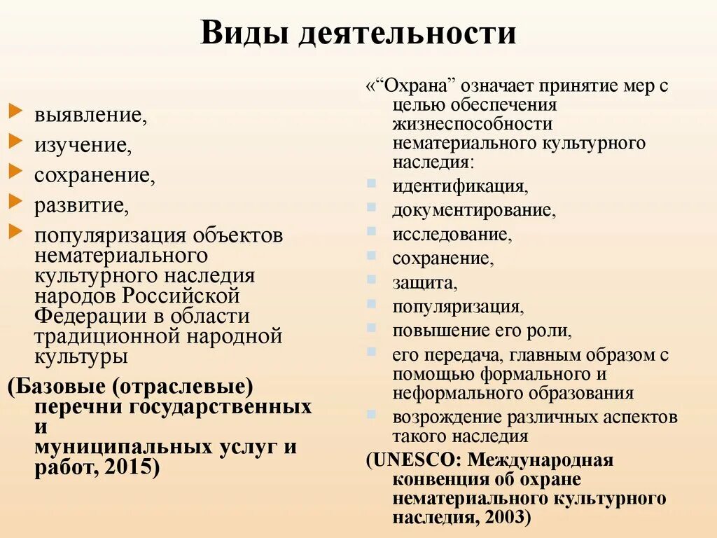 Нематериальное культурное наследие. Нематериальное культурное наследие народов России. Материальные и нематериальные объекты культурного наследия. Объекты нематериального культурного наследия.