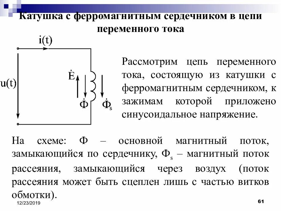 При введении сердечника в катушку магнитное поле. Катушка со стальным сердечником в цепи переменного тока. Схема катушки с ферромагнитным сердечником. Индуктивная катушка с ферромагнитным сердечником на схеме. При включении катушки индуктивности в цепь переменного тока.